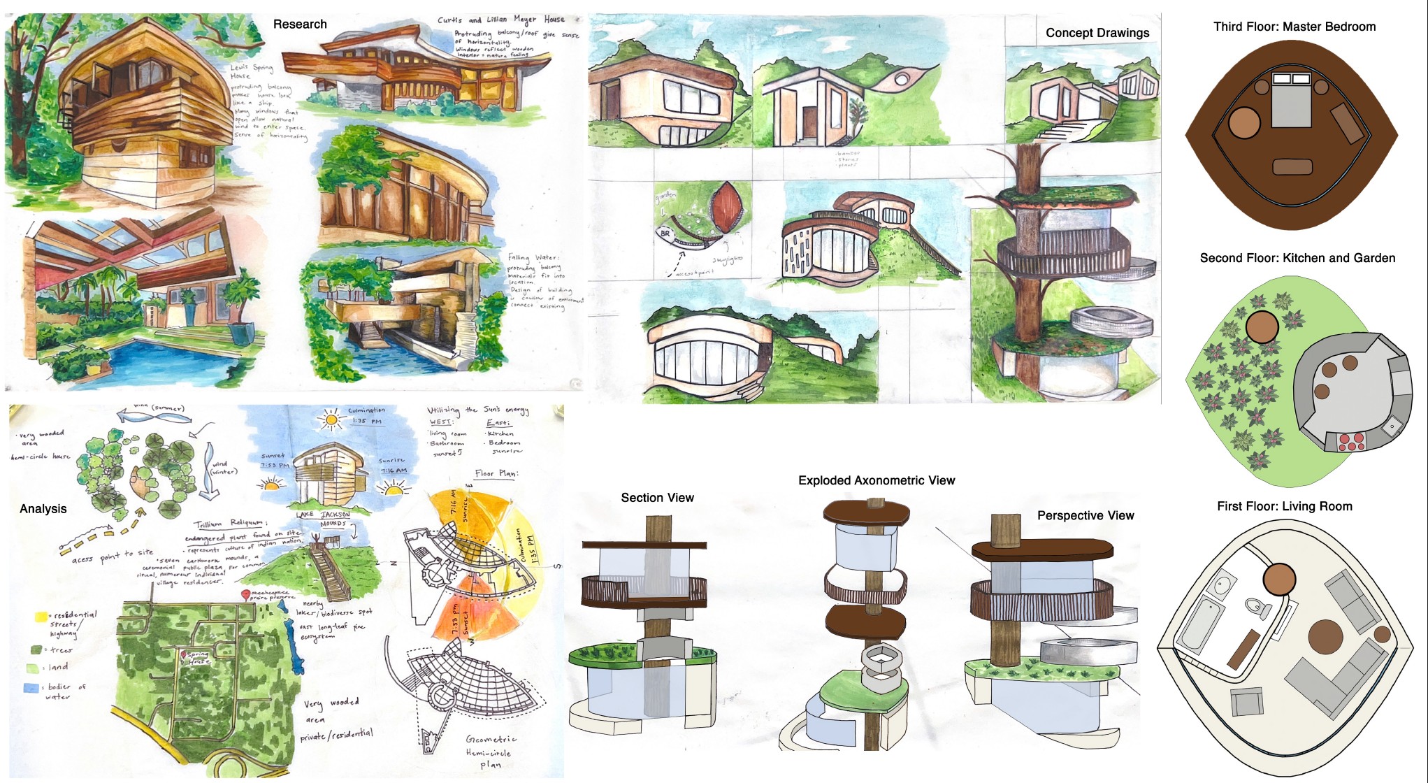 Cascadia Haven Concept Sketches